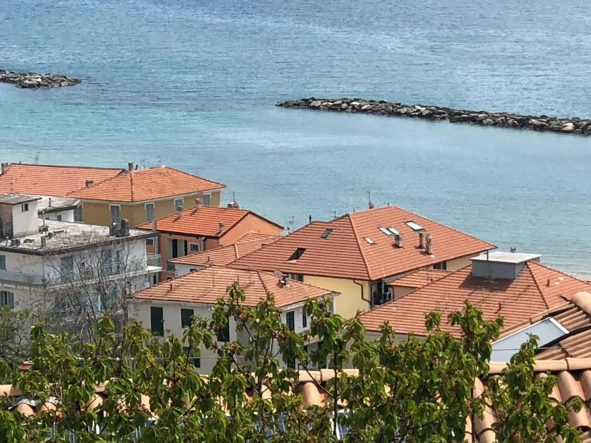 Dolcevita Holiday location
